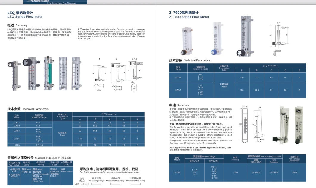Glass Tube Rotameter with Alarm Switch Oil Level Indicator